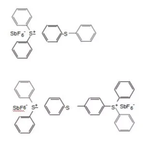 Changhong Chemical-CHLUMINIT®6976L CAS 71449-78-0 (monomer) and 89452-37-9 (dimer)